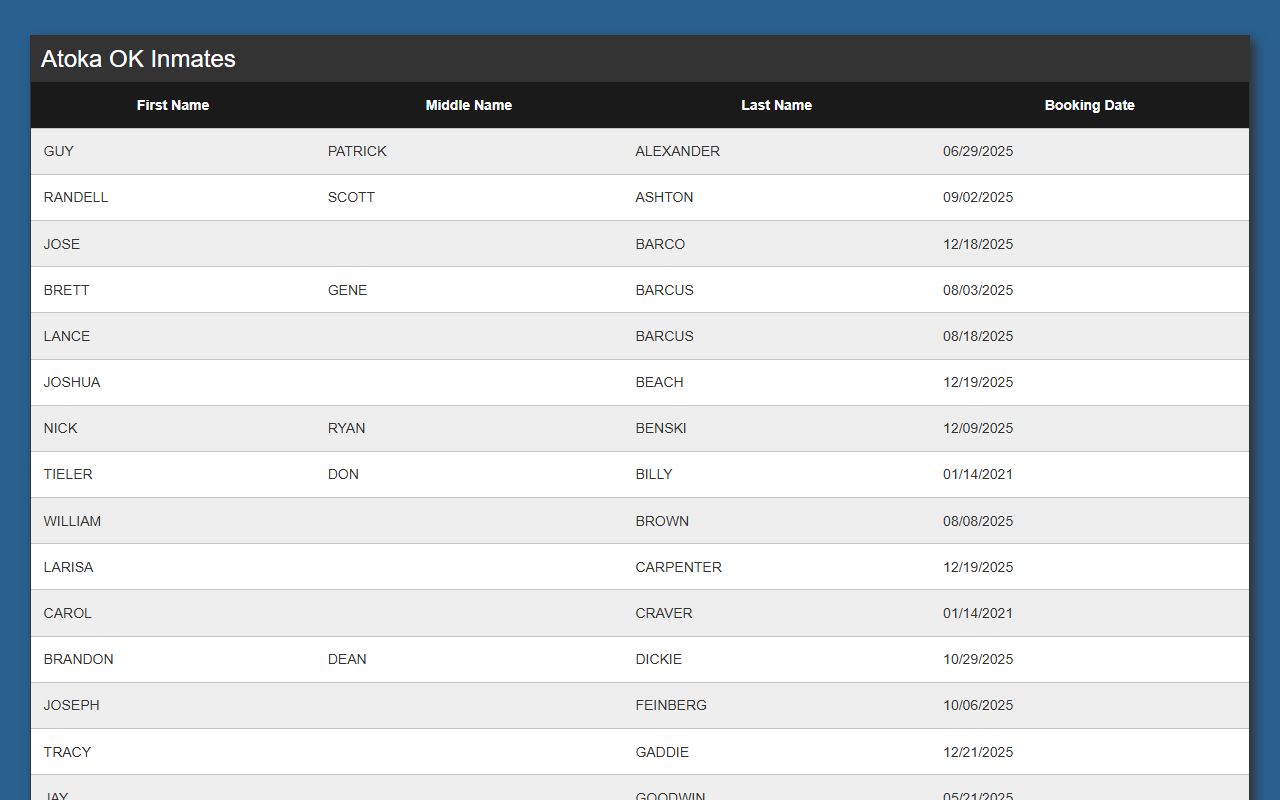 Atoka County booking reports Kinetic Console inmate list